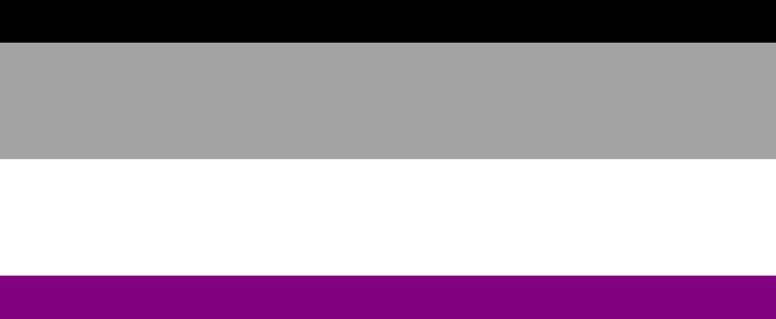 International Asexuality Day