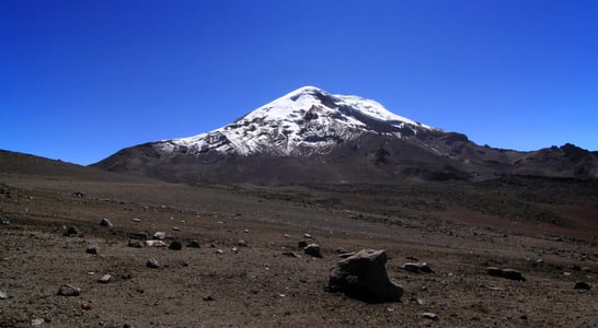 Chimborazo Day