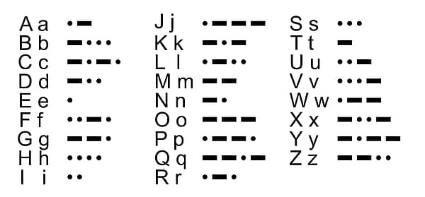 National Learn Your Name In Morse Code Day (January 11th) Days Of The