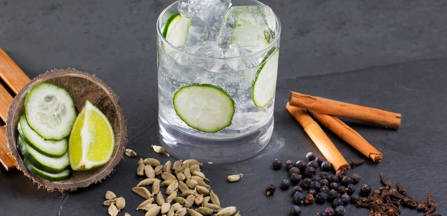 World Gin Day June 11th 22 Days Of The Year