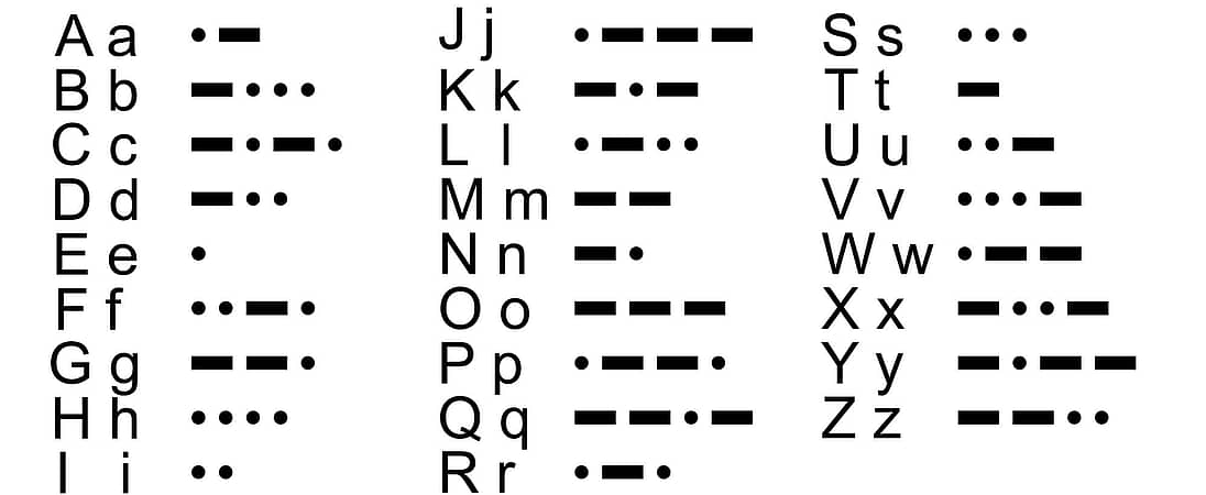 National Learn Your Name In Morse Code Day